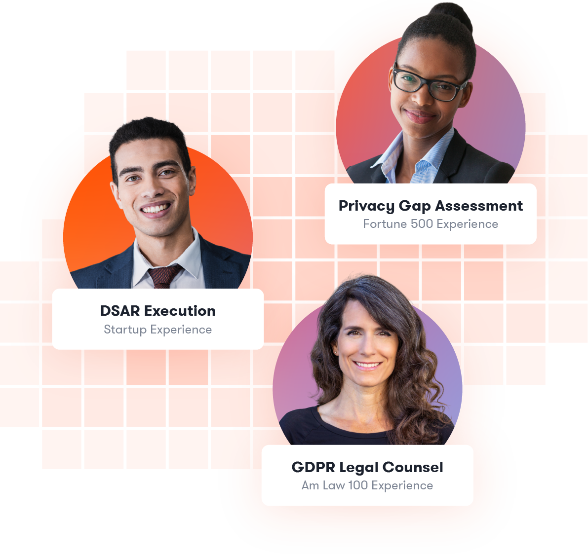 Data Privacy & Cybersecurity Lawyers