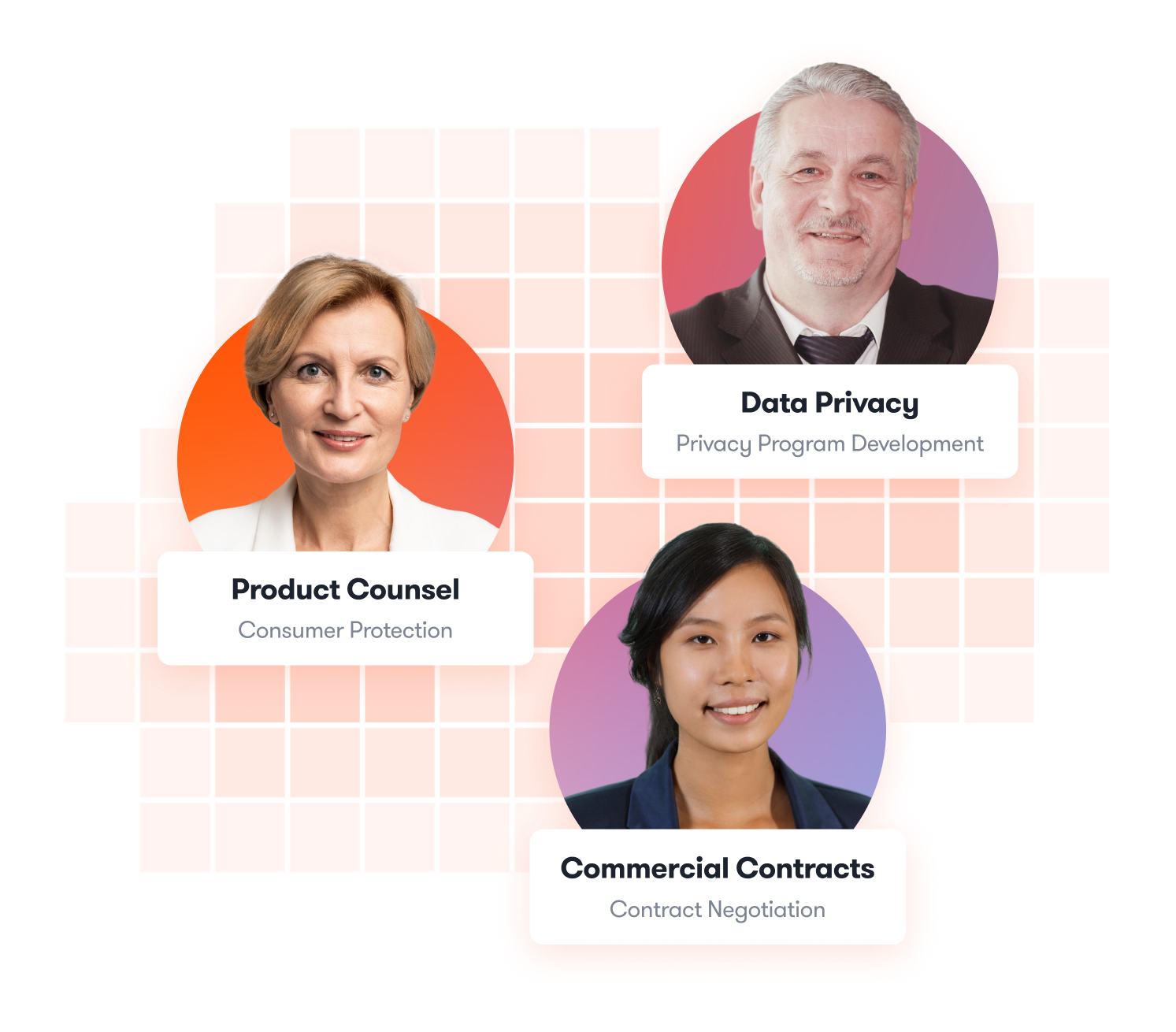 Consumer Services Lawyers