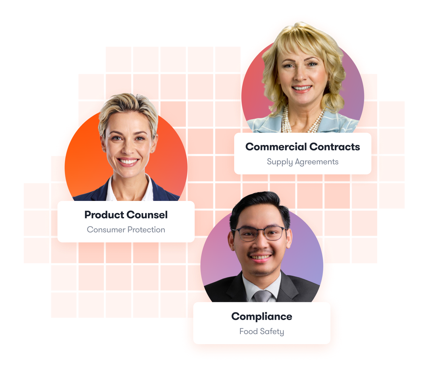 Food & Beverages Lawyers