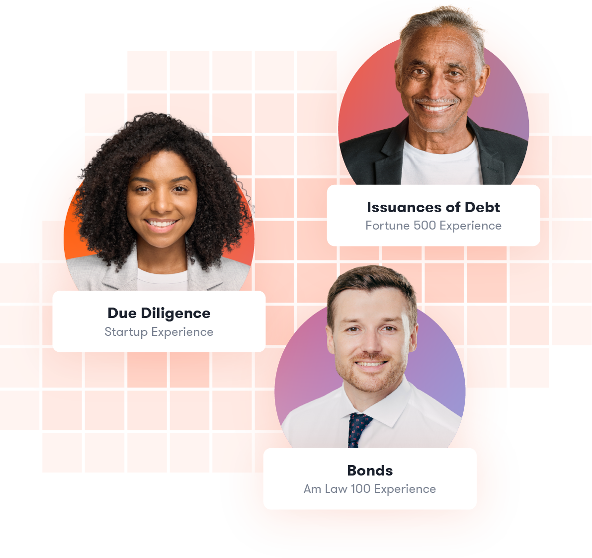 Capital Markets Lawyers