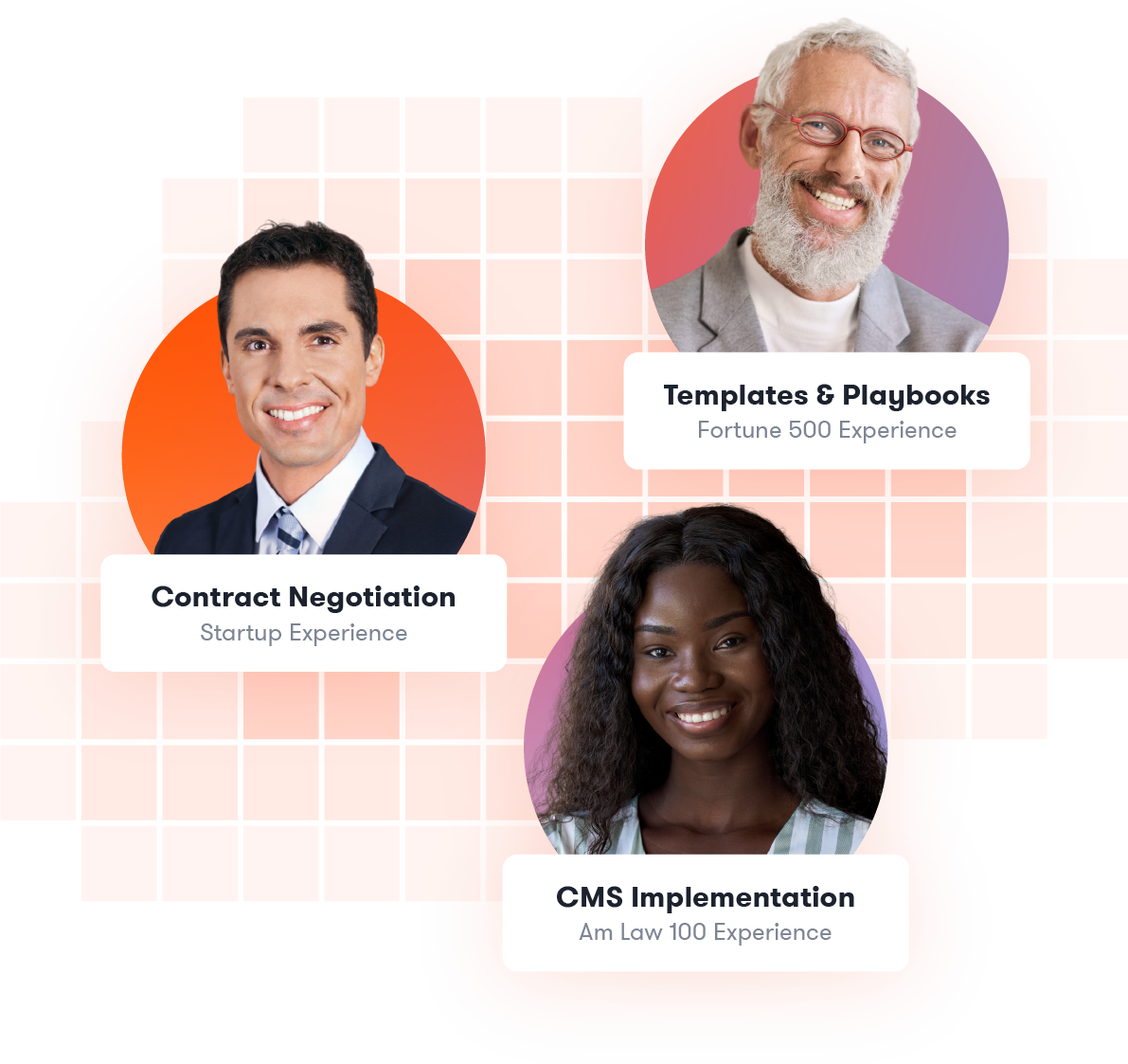 Commercial Contracts Lawyers