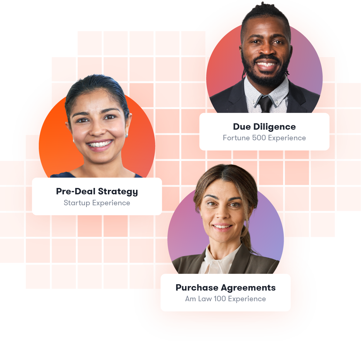 Mergers & Acquisitions Lawyers