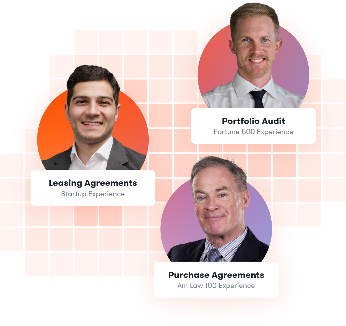 Commercial Real Estate Lawyers