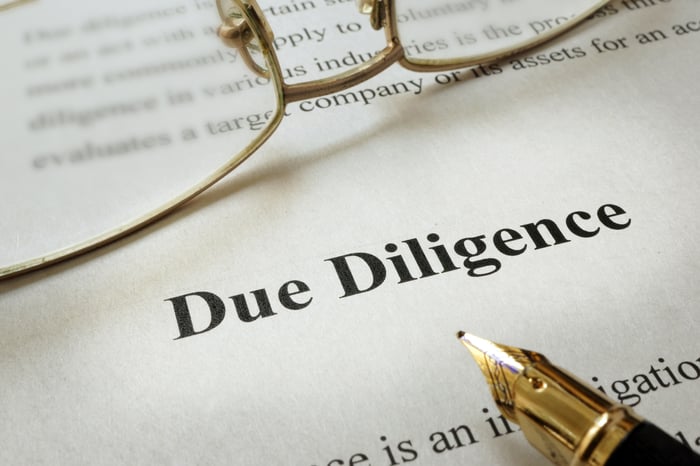 Due Diligence Checklist