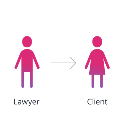 Lawyer & Client Interaction