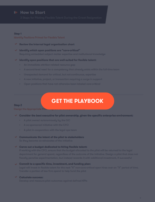 How to Start - Get the Playbook