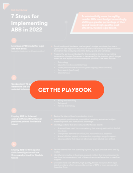 7 Steps for Implementing ABB in 2022 - Get the Playbook