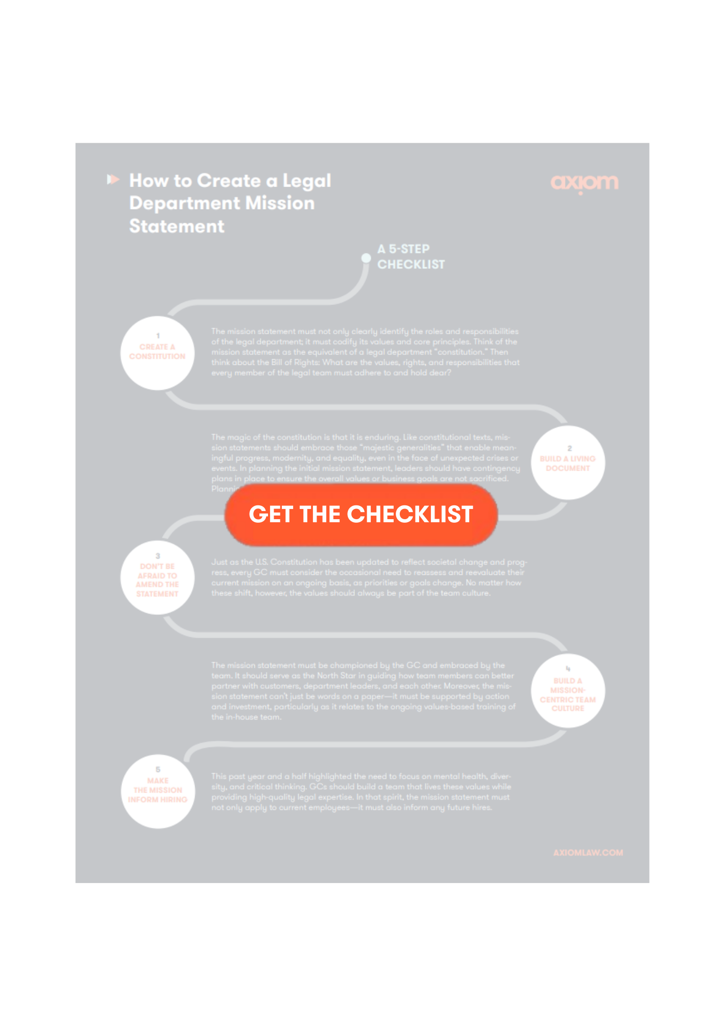 How to Create a Legal Department Mission Statement - Get the Checklist